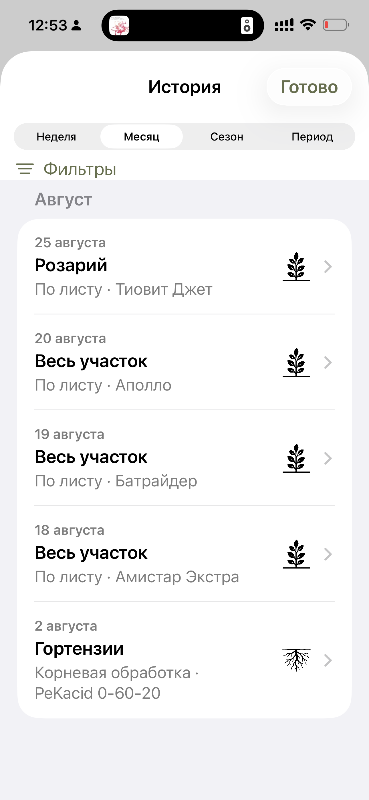 История выполненных обработок по датам